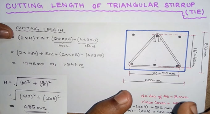 Cutting Length of Triangular Stirrups
