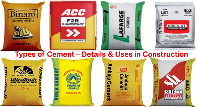 Types of Cements Used in Construction