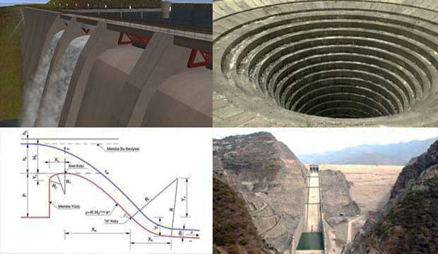 Types of Spillways