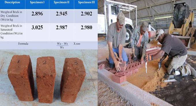 How to find out water absorption ratio in bricks