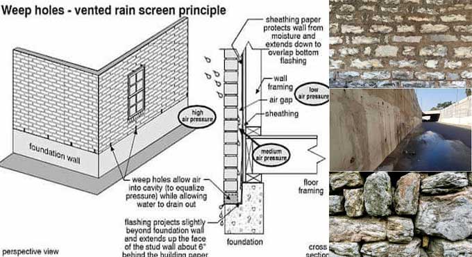 The Weep Hole Construction Process in Retaining Walls