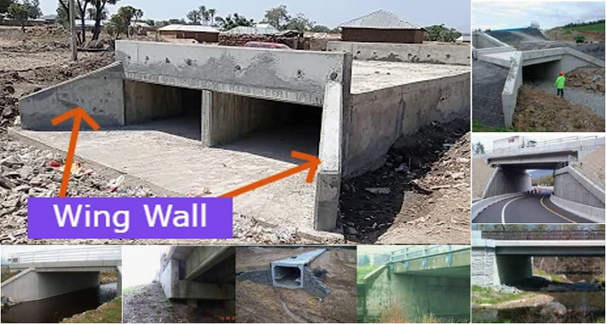 What are the different types of Bridge Wing Walls?