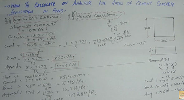 How to calculate or analyze the rates of cement, fine & course aggregates in a foundation construction