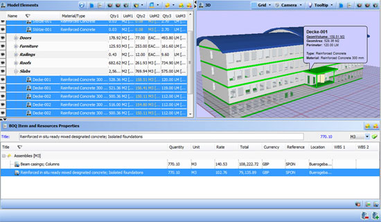 Why Professionals keep away from Cost Estimating Software Technologies