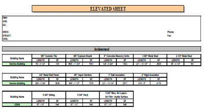 Elevated Sheets