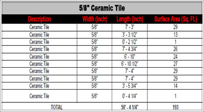 Wall Take-off Sheets