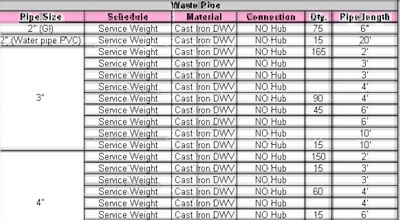 	
plumbing-takeoff-sheets.htm