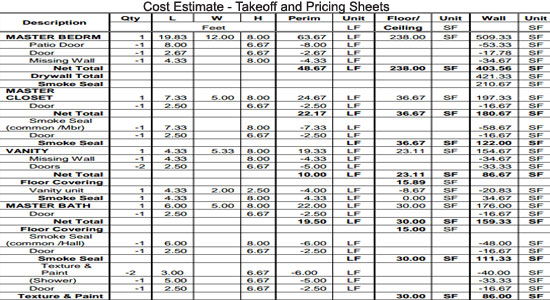 Cost Estimating - Takeoff and Pricing Sheet